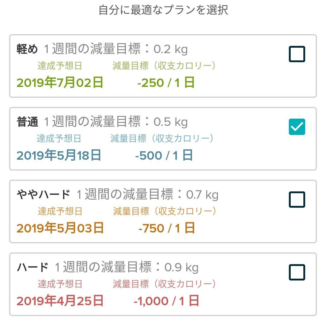 Fitbit 一カ月で 3kg達成 しかも厳しい運動や食事制限なし ダイエット成功 東の嫁と西の夫